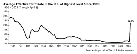 Une image contenant texte, capture d��cran, Trac�, ligne

Description g�n�r�e automatiquement
