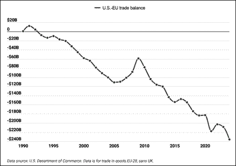 Une image contenant texte, Tracé, diagramme, ligne
Description générée automatiquement